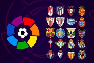 Những câu lạc bộ vô địch La Liga nhiều nhất