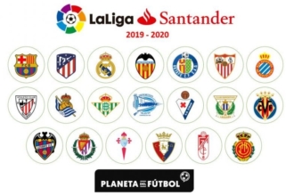 Các đội tham gia La Liga mùa giải 2019/2020