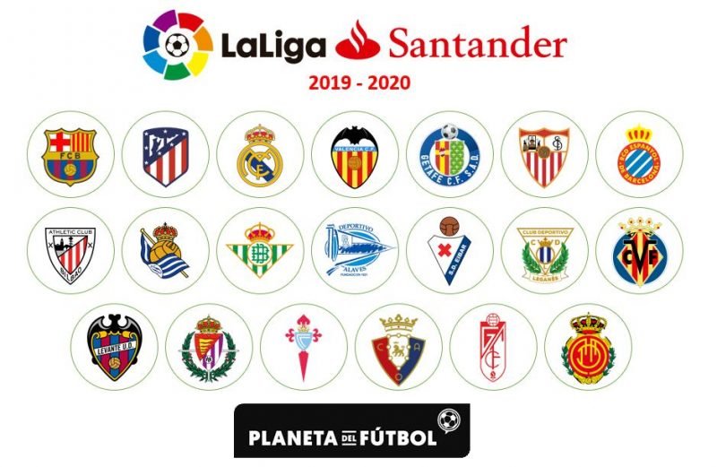 La Liga là gì? Các đội tham gia La Liga mùa giải 2019/2020