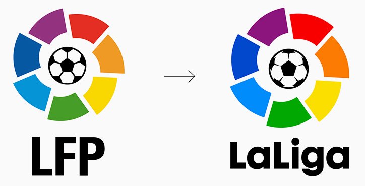 Logo La Liga: Sự thay biểu tượng của La Liga