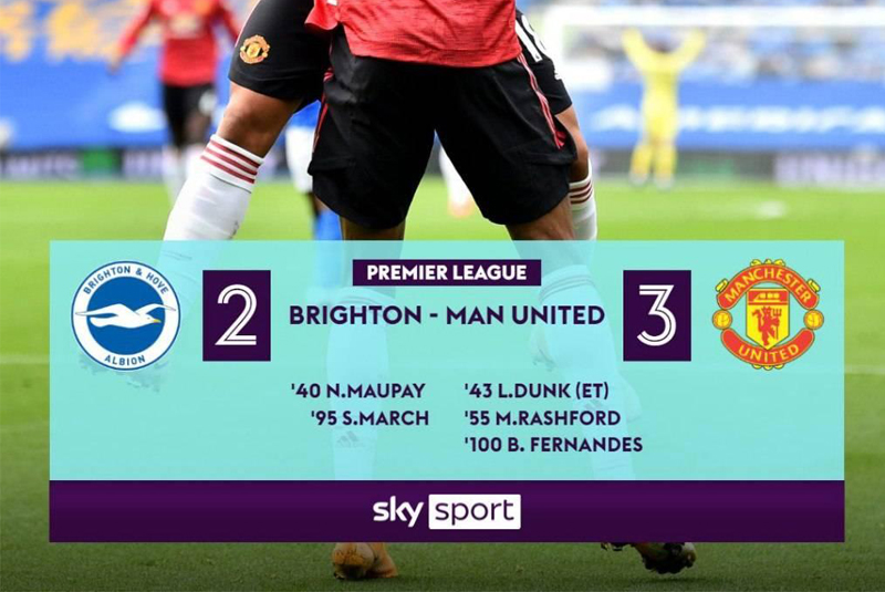 Trận đấu giữa Brighton vs Manchester United đã diễn ra theo một kịch bản khó tin