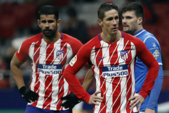 Đội hình Atletico Madrid