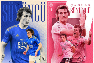 Caglar Soyuncu Leicester