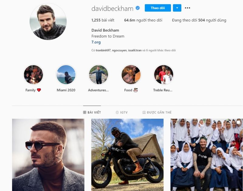 Cầu thủ ảnh hưởng nhất trên mạng xã hội: David Beckham (hơn 60 triệu người theo dõi)