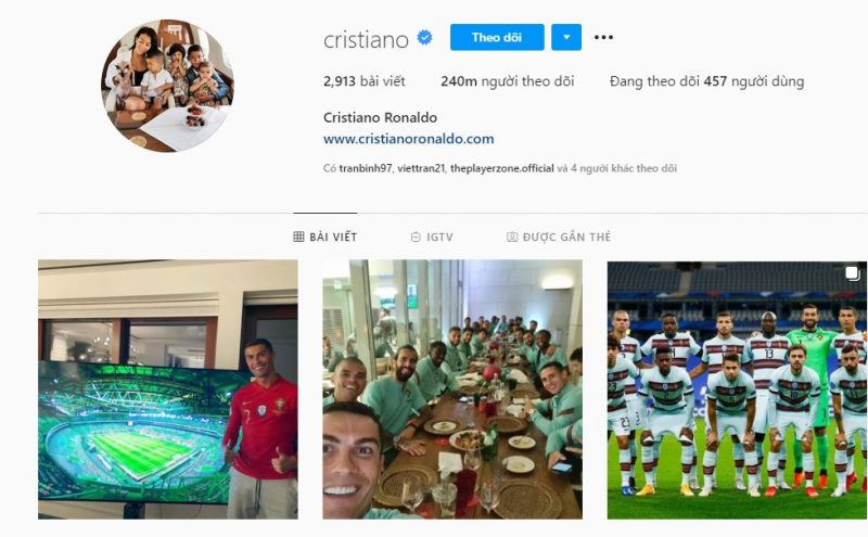 cầu thủ ảnh hưởng nhất trên mạng xã hội: Cristiano Ronaldo với 240 triệu người theo dõi