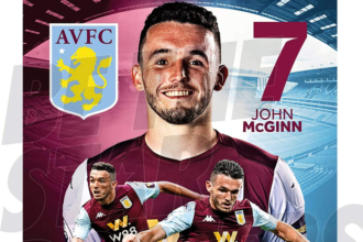 John McGinn Aston Villa