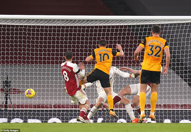 Arsenal vs Wolves