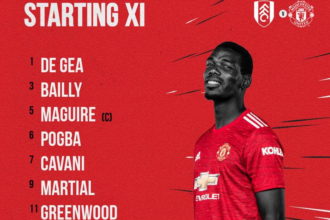 Chấm điểm Fulham vs MU