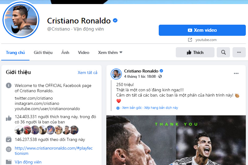 Ronaldo không có đối thủ trên các trang mạng xã hội