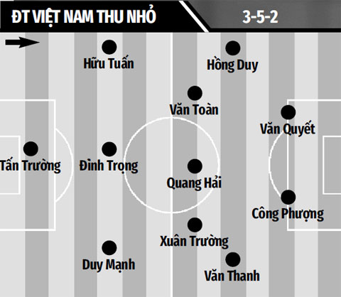 HAGL vs Hà Nội, 17h00 ngày 18/04: Hơn cả một trận đại chiến | Hình 4
