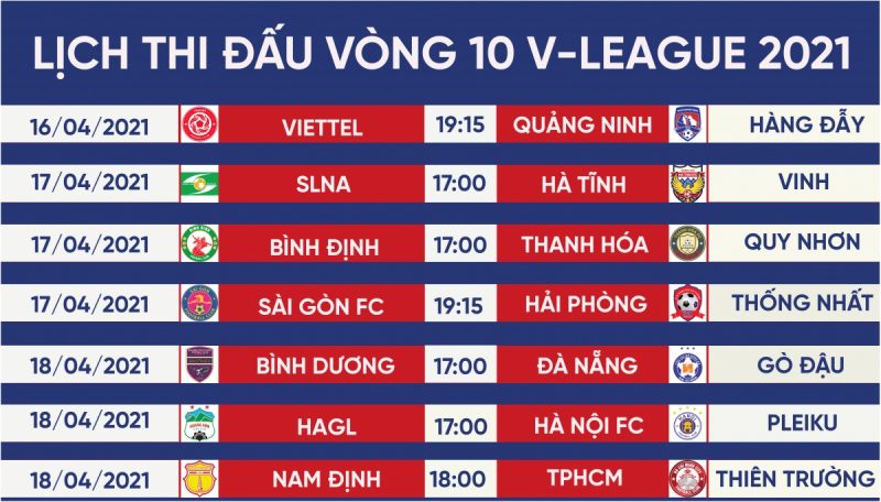 Lịch thi đấu vòng 10 V-League