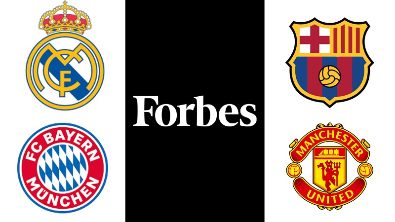 Man United, Liverpool, Real Madrid và Barcelona tiếp tục là những đội bóng đá giá trị nhất thế giới
