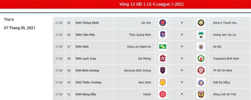 Lịch thi đấu vòng 13 V-League