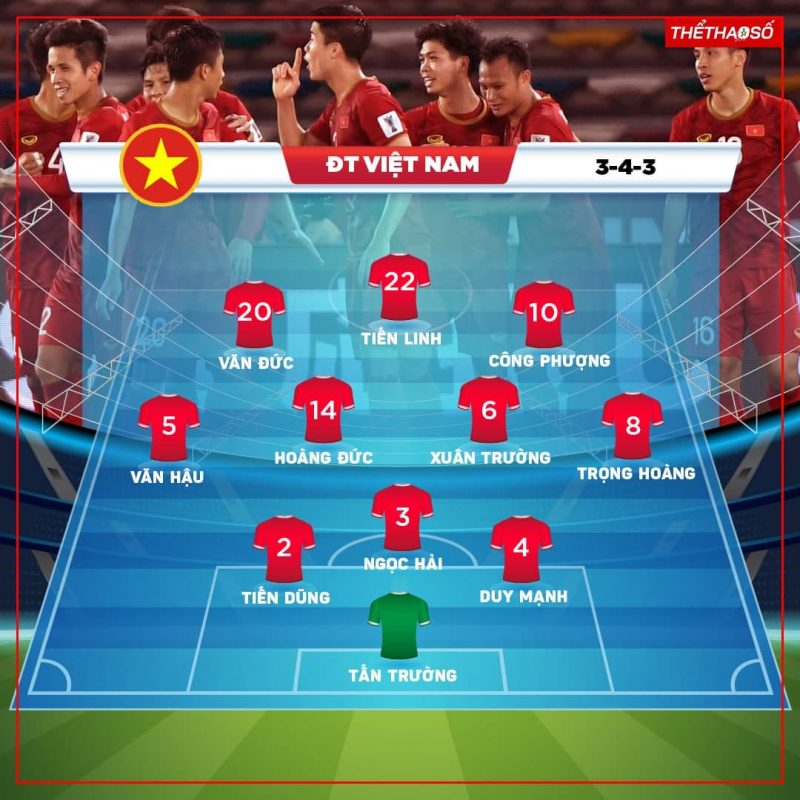 Đội hình xuất phát Việt Nam vs Malaysia: Trọng Hoàng, Công Phượng, Hoàng Đức và Văn Hậu đá chính