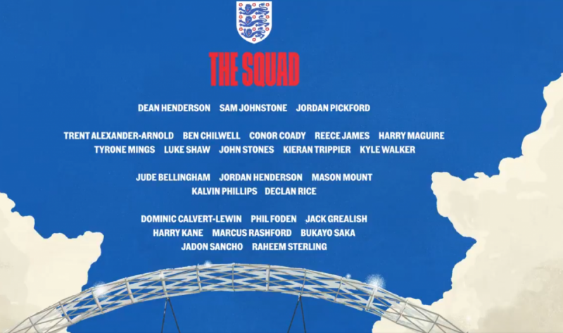 ĐT Anh công bố danh sách chính thức 26 cầu thủ tham dự EURO 2020