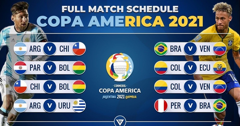 Lịch thi đấu Copa America và những điều nên biết
