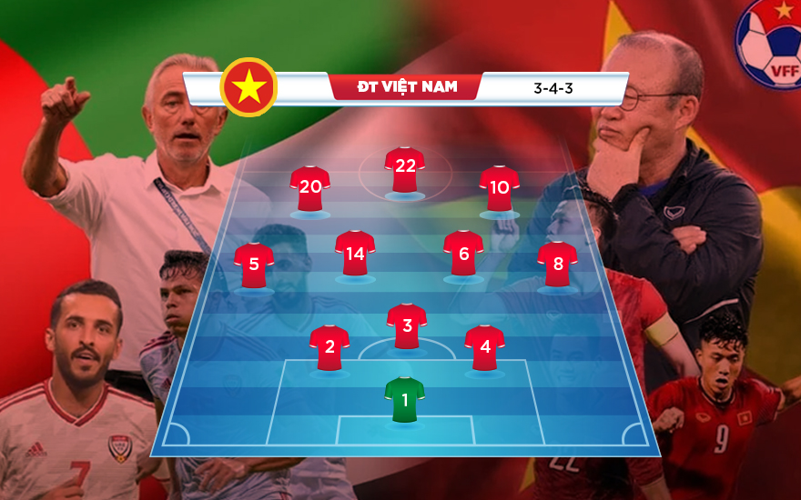 CHÍNH THỨC công bố đội hình xuất phát Việt Nam vs UAE: Quang Hải gây bất ngờ | Hình 27