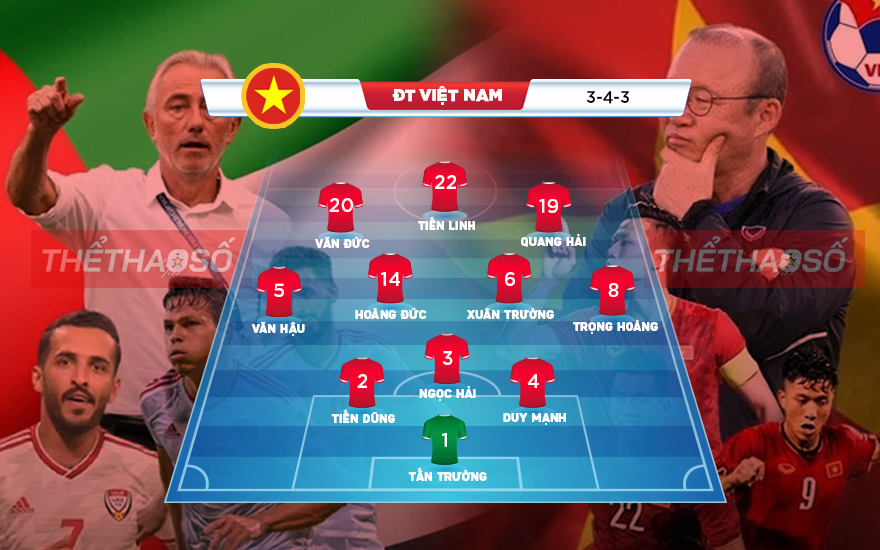 Đội hình xuất phát Việt Nam vs UAE: Quang Hải trở lại, bộ khung vẫn giữ nguyên