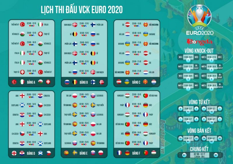 Lịch thi đấu EURO 2021. Nguồn: Bongdaplus