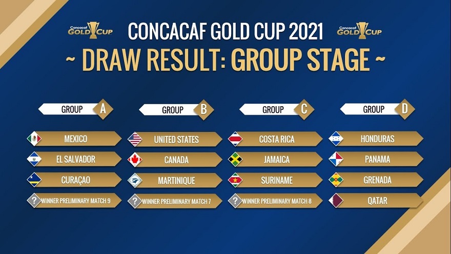 Gold Cup 2021 đã xác định được 8 đội vào vòng tứ kết