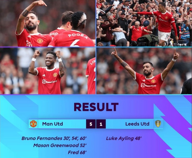 Man United khởi đầu mùa giải đầy ấn tượng
