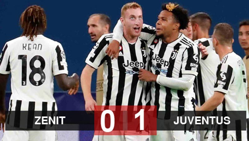 dự đoán kèo căng giữa Juventus và Zenit