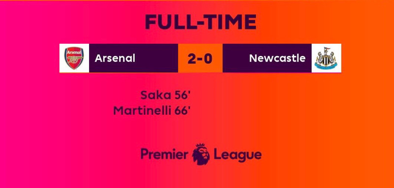 Kết quả Arsenal 2-0 Newcastle 19h30 ngày 27/11