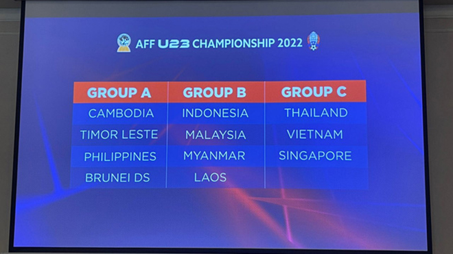 Các bảng đấu tại U23 Đông Nam Á 2022