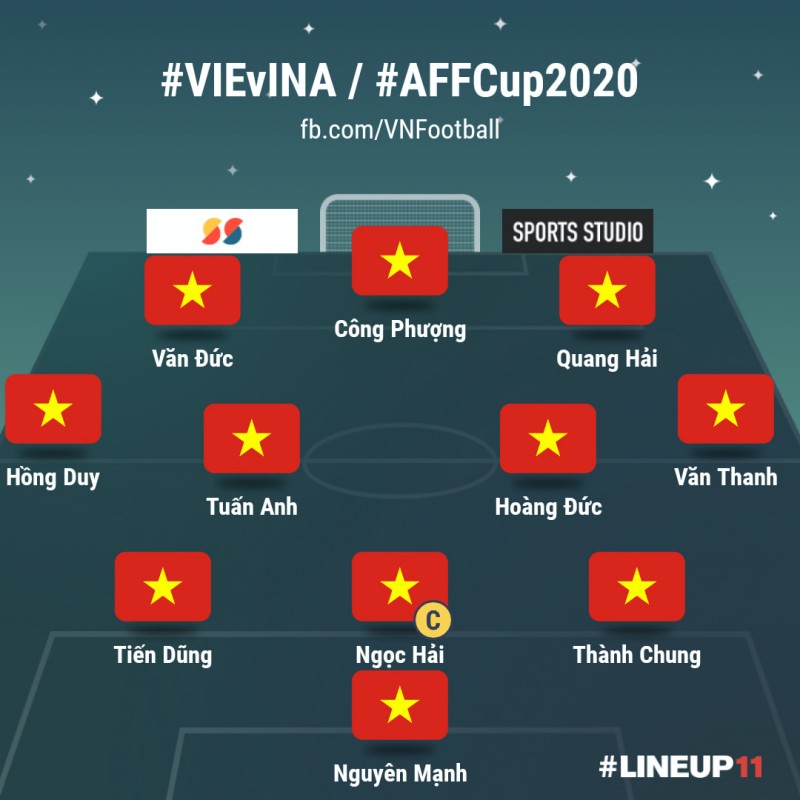 CHÍNH THỨC: Đội hình ra sân Việt Nam vs Indonesia, 19h30 ngày 15/12 | Hình 3