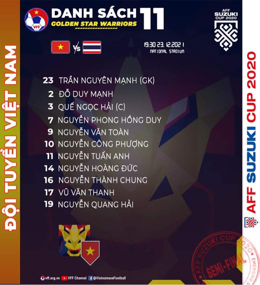 Đội hình ra sân chính thức Việt Nam vs Thái Lan