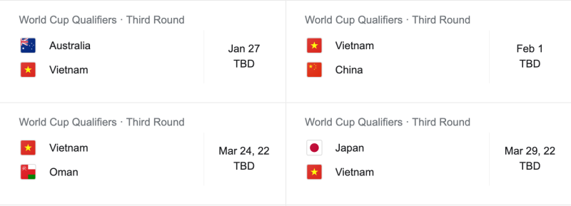 4 trận đấu cuối cùng của đội tuyển Việt Nam ở vòng loại thứ 3 World Cup 2022