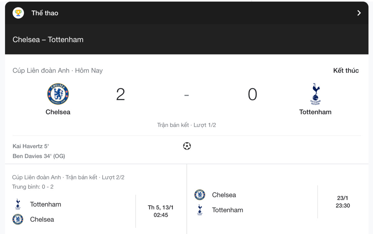 Kết quả Chelsea vs Tottenham 2h45 ngày 6/1