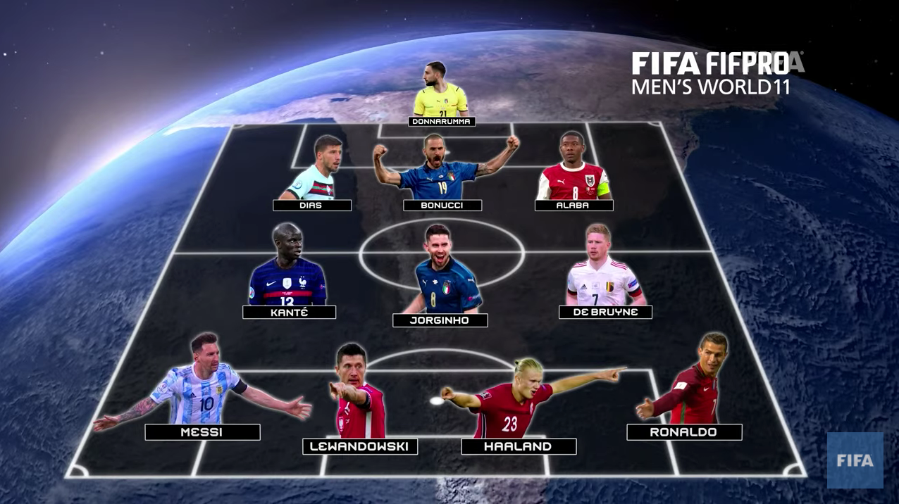 Đội hình 11 sao nam xuất sắc nhất FIFA The Best 2021