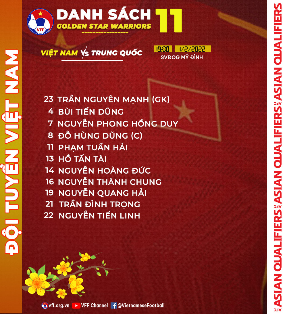 Đội hình ra sân Việt Nam vs Trung Quốc