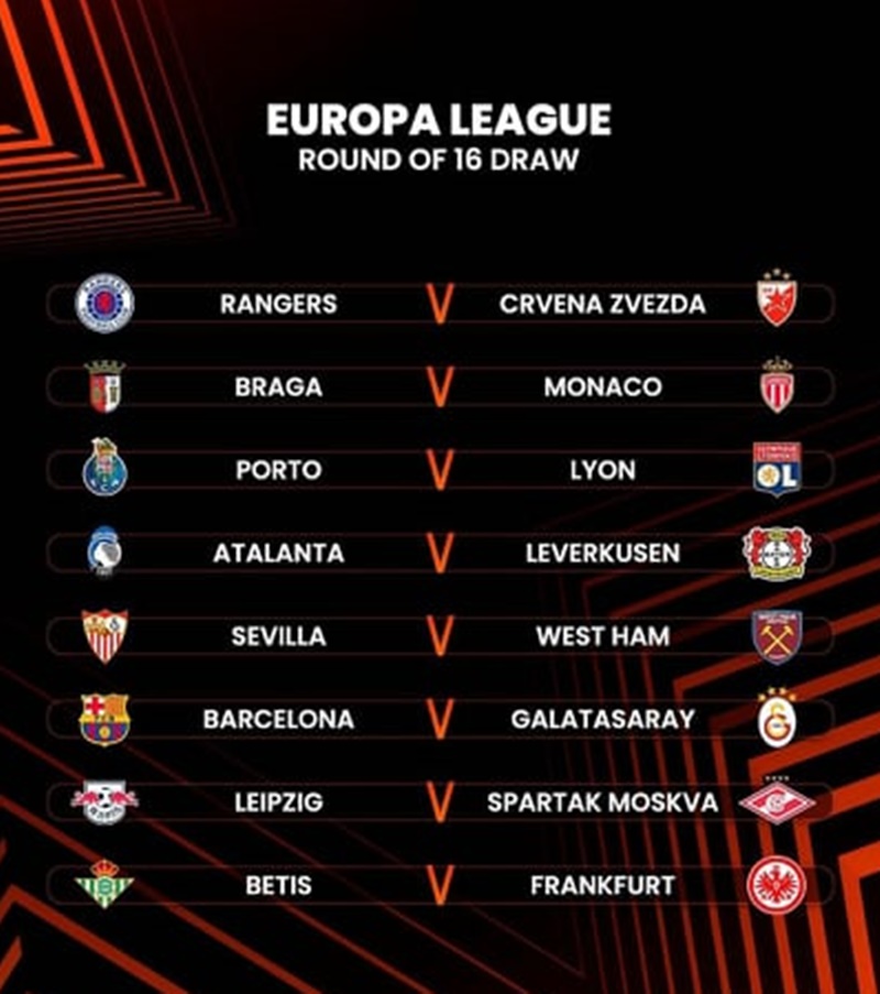 Kết quả bốc thăm vòng 1/8 Europa League