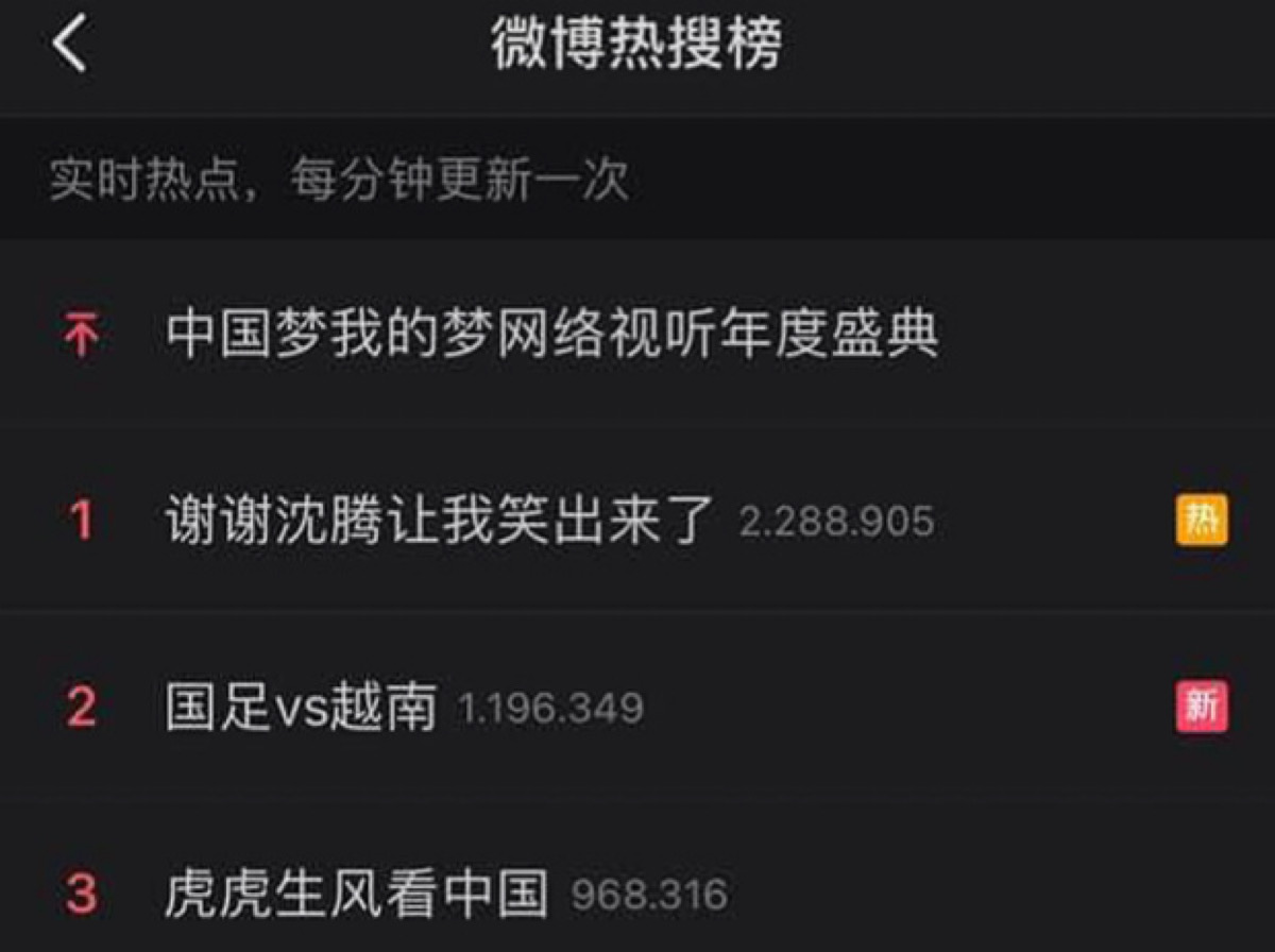 MXH Weibo dành sự quan tâm tới trận đội tuyển Việt Nam vs Trung Quốc