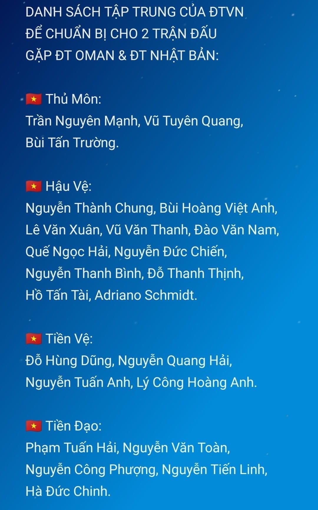 Danh sách nhân sự của đội tuyển Việt Nam hiện tại