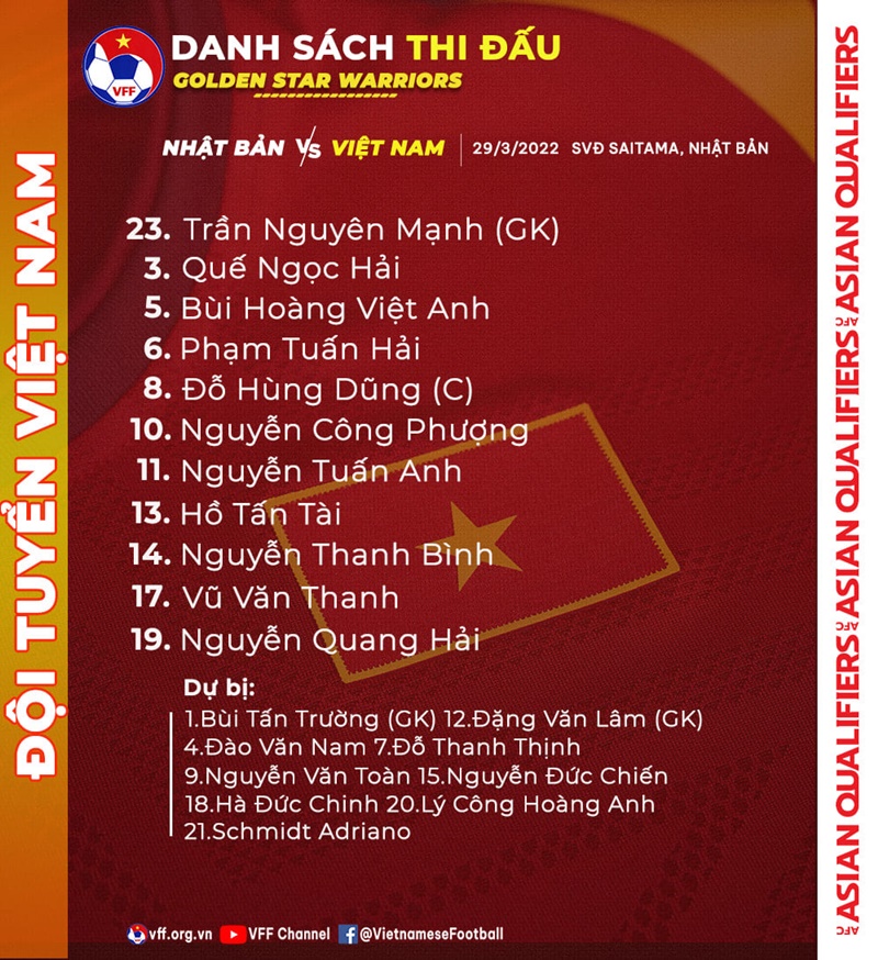 Đội hình ra sân Việt Nam vs Nhật Bản