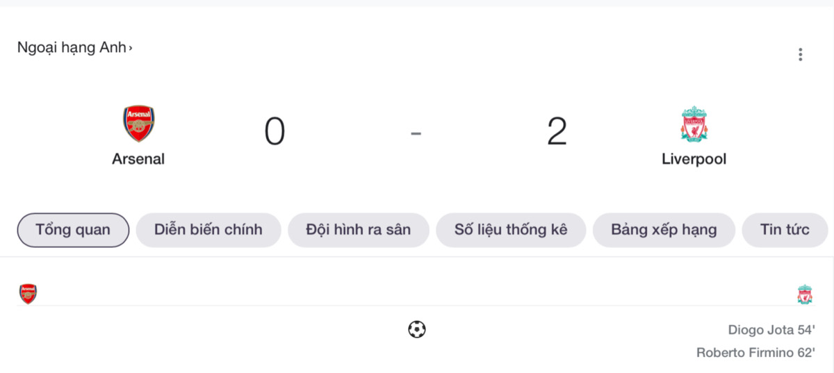 Kết quả Arsenal vs Liverpool 3h15 ngày 18/3