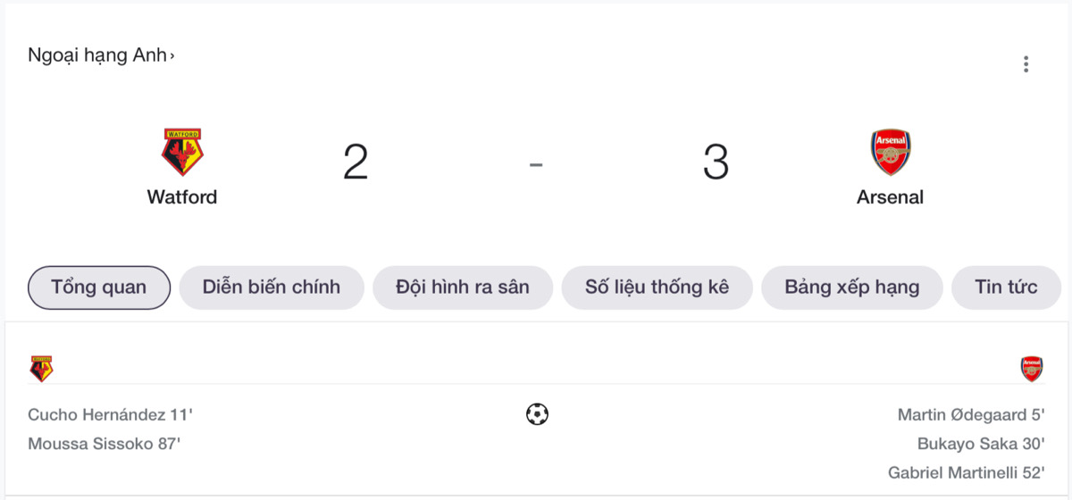 Kết quả Watford vs Arsenal 21h ngày 6/3