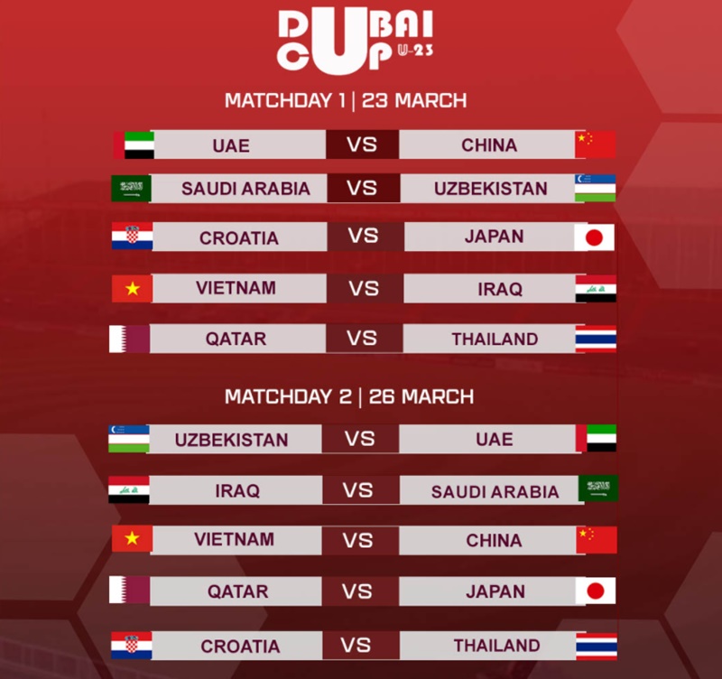 U23 Việt Nam gặp U23 Trung Quốc ở trận 2 vòng 1