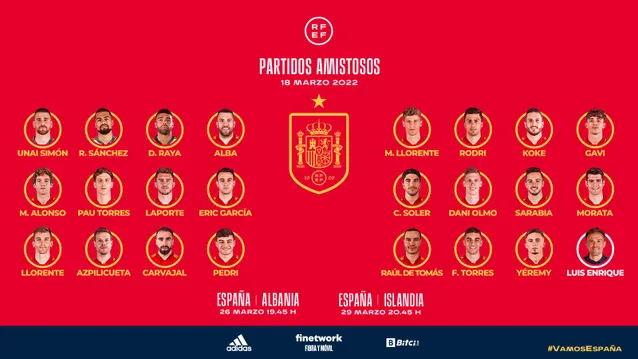 Danh sách triệu tập của đội tuyển Tây Ban Nha