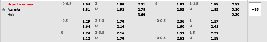 Tỷ lệ soi kèo nhà cái Leverkusen vs Atalanta 0h45 ngày 18/3