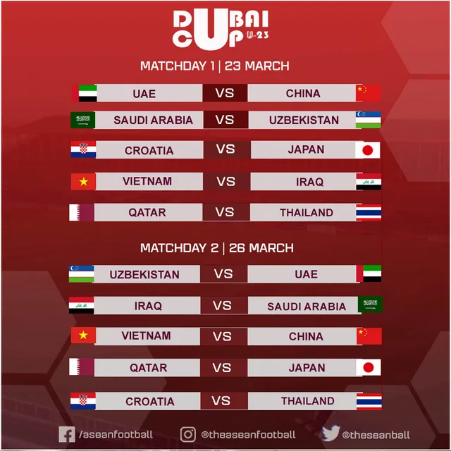 U23 Việt Nam nhận lời tham dự Dubai U23 Cup