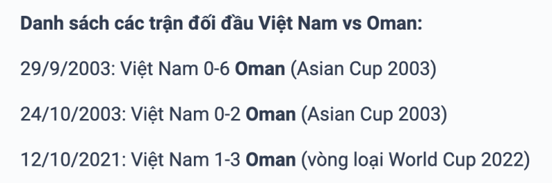 Thống kê, lịch sử đối đầu Việt Nam vs Oman