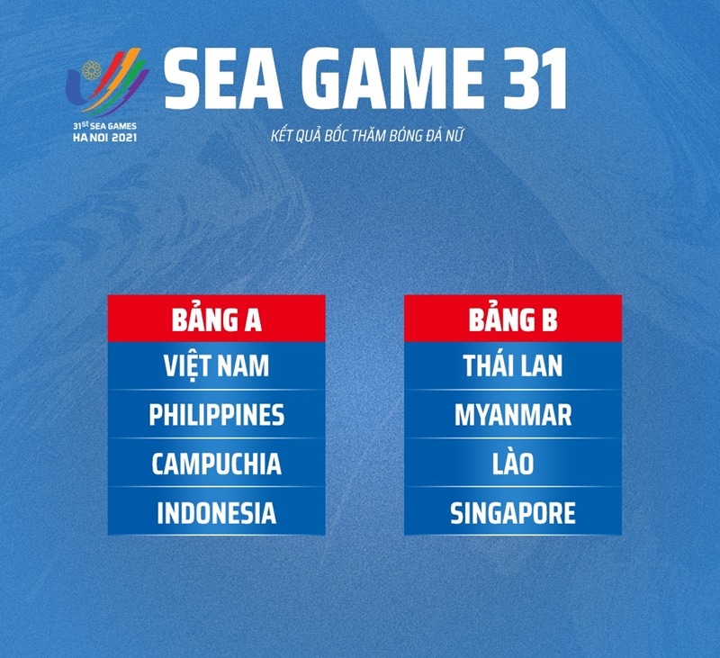 Kết quả bốc thăm môn bóng đá nữ SEA Games 31