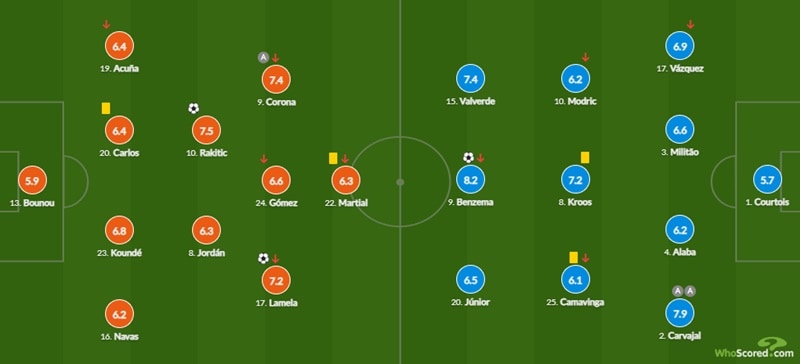 Kết quả Sevilla vs Real Madrid, 2h ngày 18/4: Người hùng Benzema | Hình 3