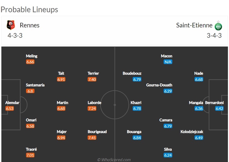 Đội hình dự kiến trận Rennes vs Saint-Etienne, 2h ngày 1/5.