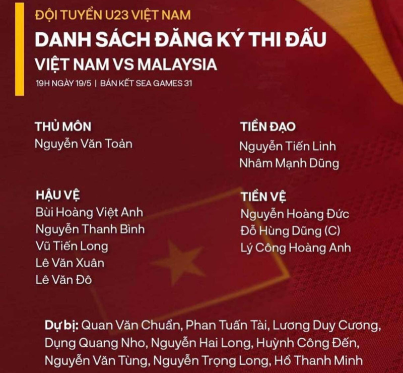Đội hình ra sân U23 Việt Nam vs U23 Malaysia 19h ngày 19/5