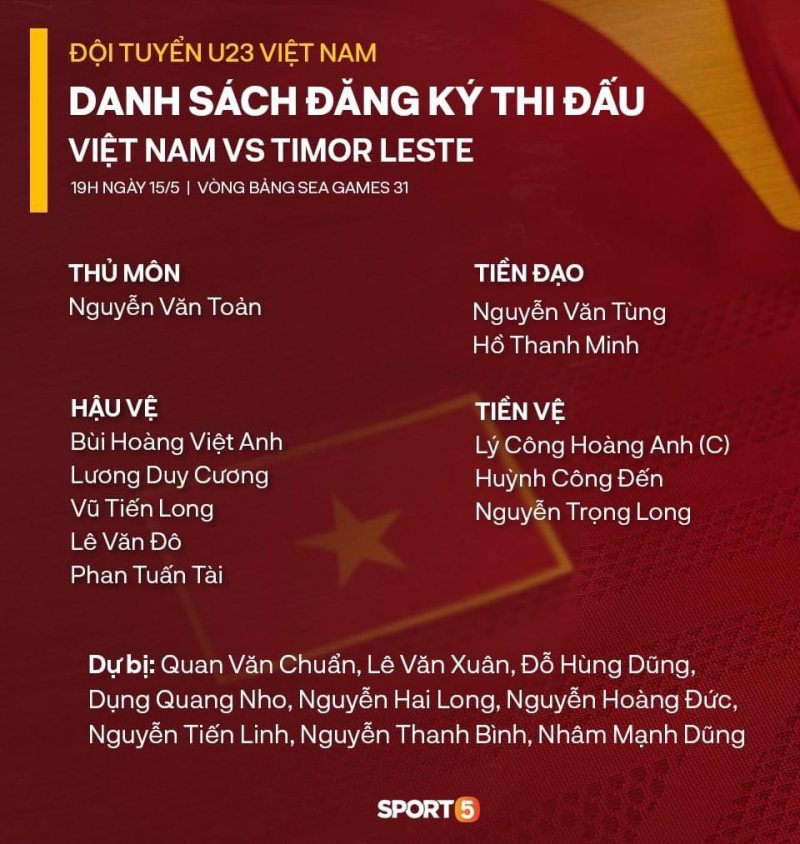 CHÍNH THỨC, Đội hình ra sân U23 Việt Nam vs U23 Timor Leste, 19h ngày 15/5